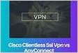 Clientless SSL VPN vs AnyConnect VPN
